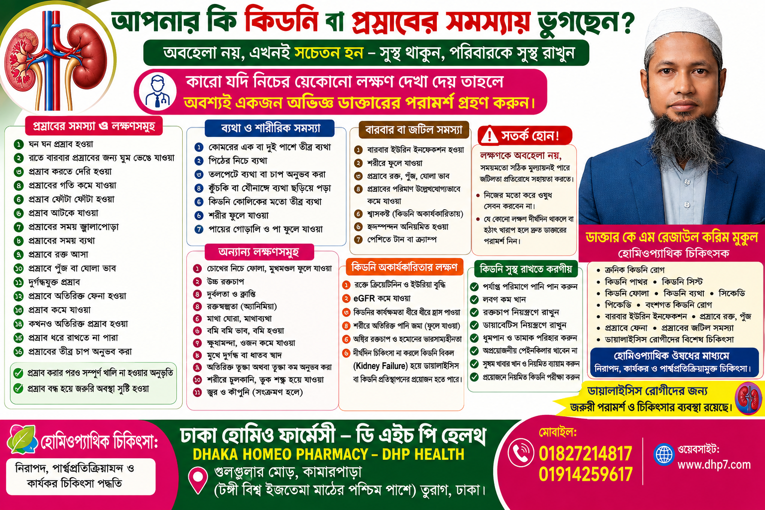 কিডনির ক্ষতি ও ঝুঁকির প্রাথমিক লক্ষণ ও প্রস্রাবের সমস্যা